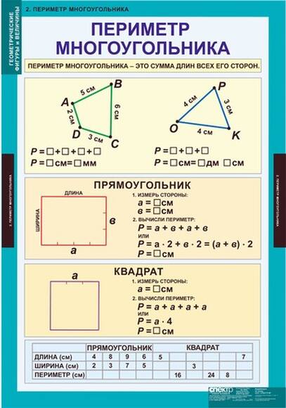 Геометрические фигуры и величины, 9 таблиц