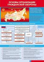 Комплект таблиц Основы гражданской обороны (МЧС РФ) 13 шт. 700х1000 Винил