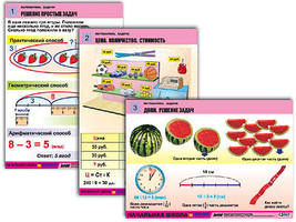 Комплект таблиц для нач. шк. "Математика. Задачи" (6 табл., формат А1, лам.)