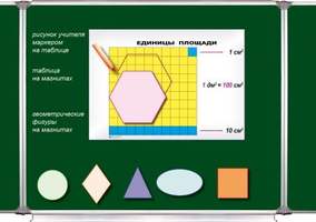 Единицы площади (комплект)  (1-4 кл), Комплект демонстрационный на магнитах