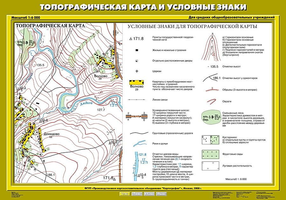 Учебн. карта "Топографическая карта и условные знаки" 70х100