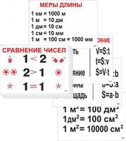 Опорные таблицы по математике для начальной школы (32 шт.) А3